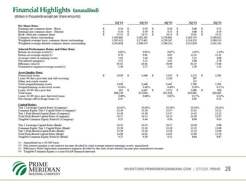 pmhc_page28.jpg