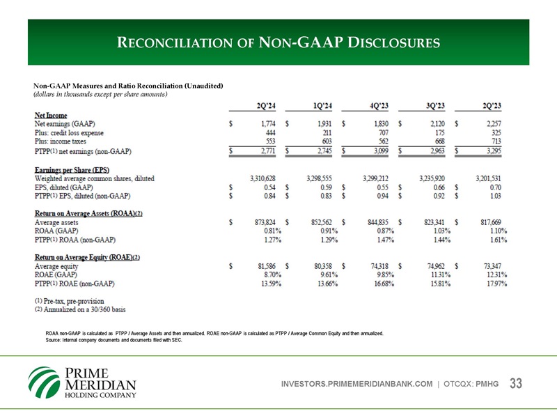 pmhc_page33.jpg