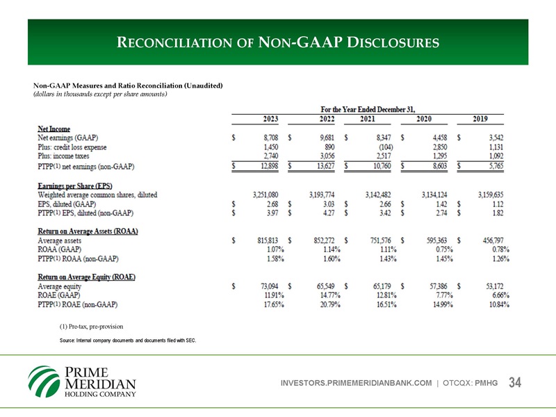 pmhc_page34.jpg