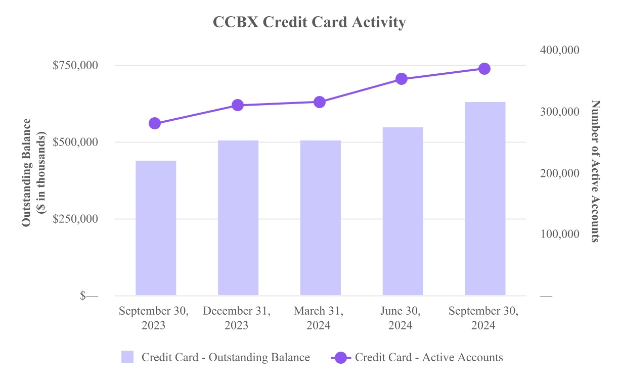 chart-ba06c7f2e694493083b.jpg