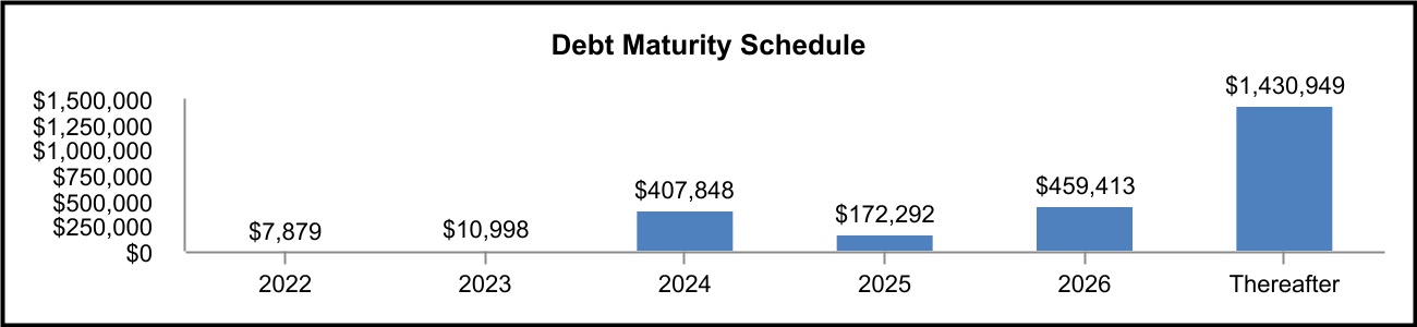 chart-5fd49d7f92e44c3e991.jpg