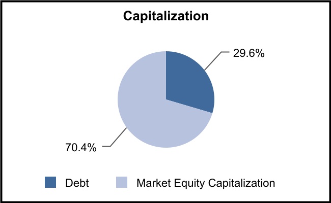 chart-8fdd889c5aed41dcbf3.jpg