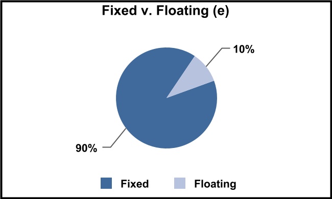 chart-2c5026d8f1b549dab57.jpg