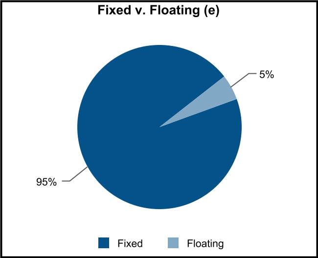 chart-0836f29ca7c047ffa5ea.jpg