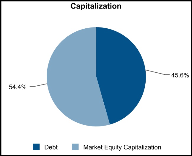 chart-735f46ab0ba34e5dbfca.jpg