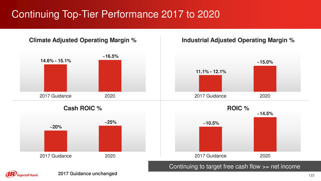 a2017investordayfinalppt123.jpg