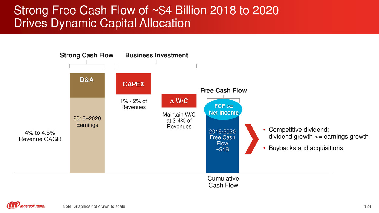 a2017investordayfinalppt124.jpg