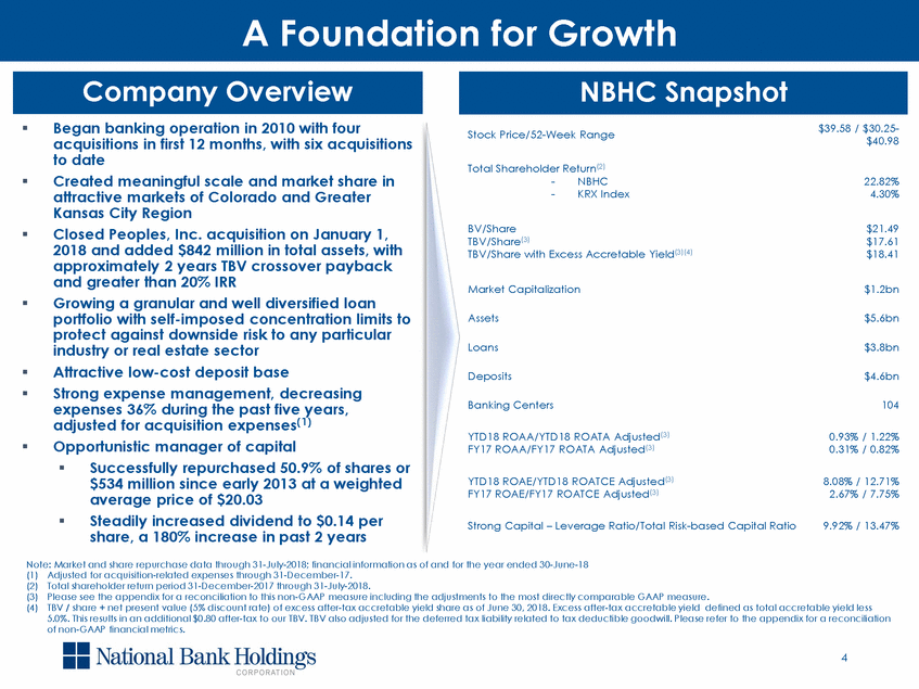 New Microsoft Word Document_q2 2018 investor presentation_v2_page_04.gif