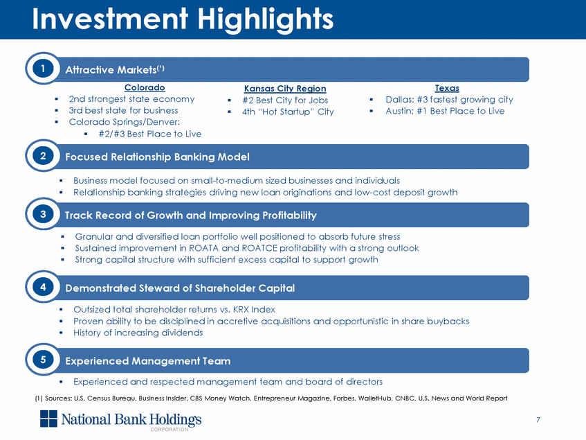 New Microsoft Word Document_q2 2018 investor presentation_v2_page_07.gif