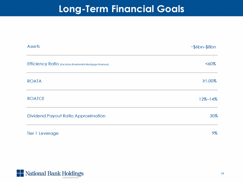 New Microsoft Word Document_q2 2018 investor presentation_v2_page_19.gif