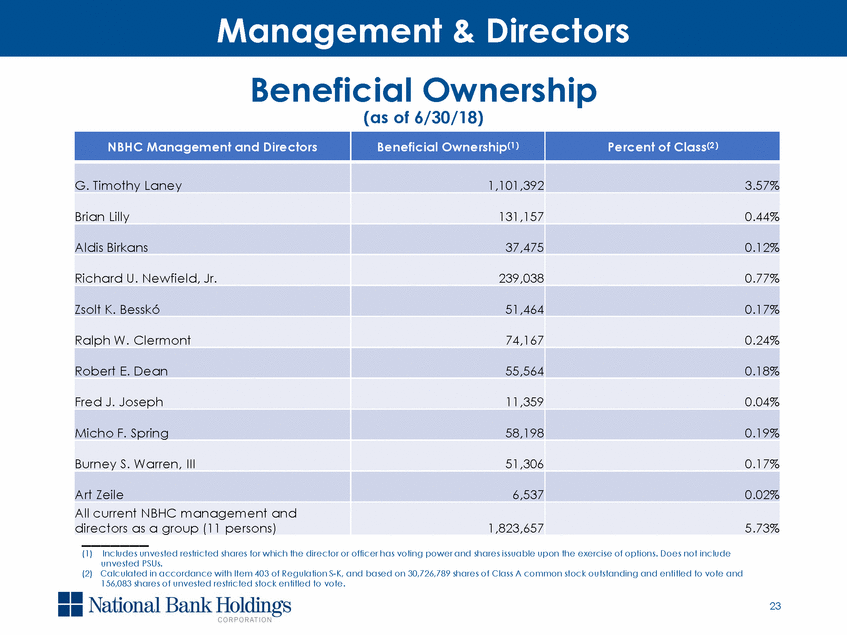 New Microsoft Word Document_q2 2018 investor presentation_v2_page_23.gif