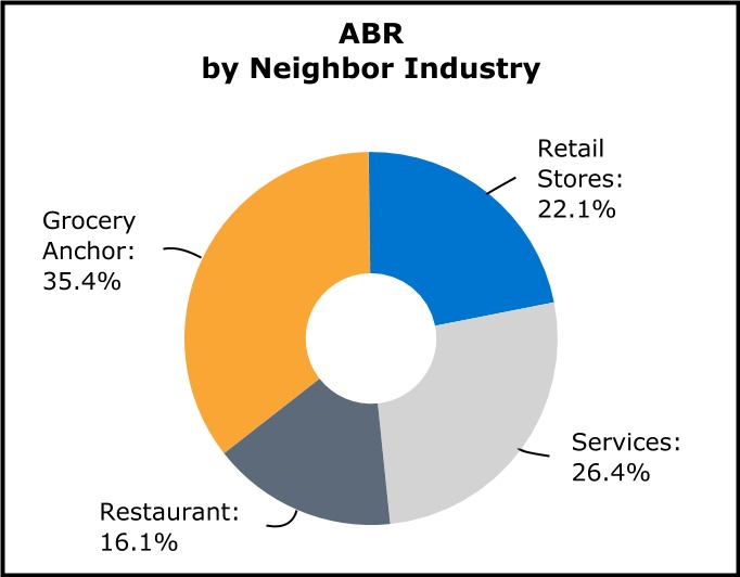 chart-1361bfded7b14bc2b5d.jpg