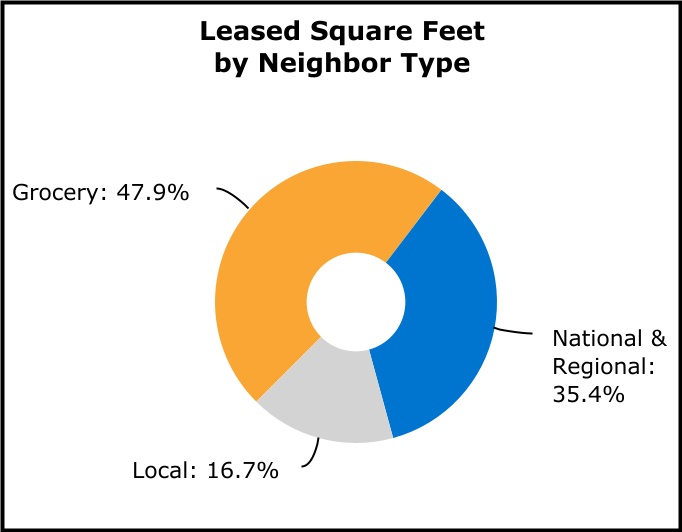 chart-0541917f12df4299b0da.jpg