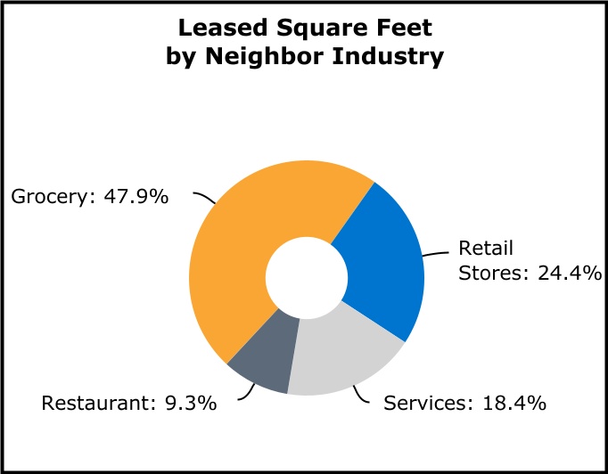 chart-65e60f34eeff44a0be7a.jpg