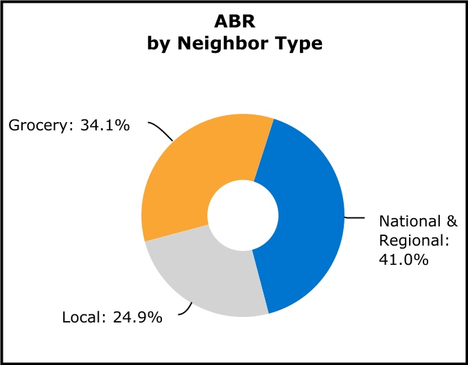 chart-b86788013cab408eaf4a.jpg