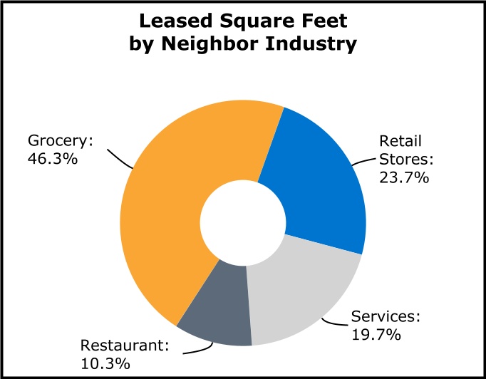 chart-09be02cd55ac4eedb41a.jpg