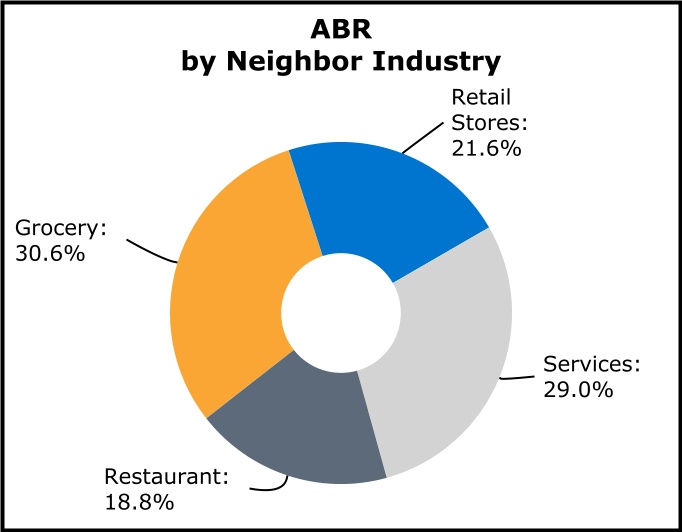 chart-240b0af0e0e84e4186ba.jpg