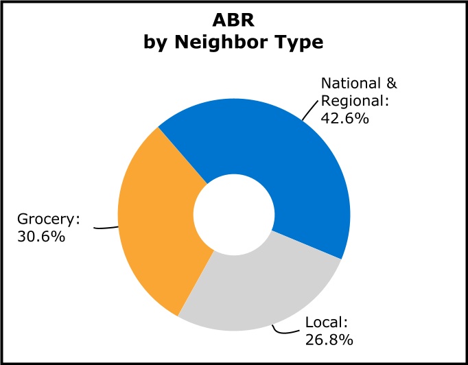 chart-ac7d112349a84768949a.jpg