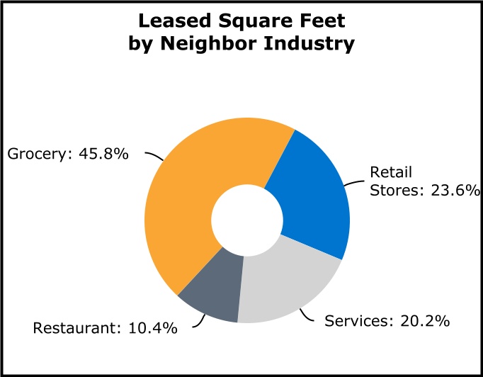 chart-5c6f1f2919004b2eae8a.jpg