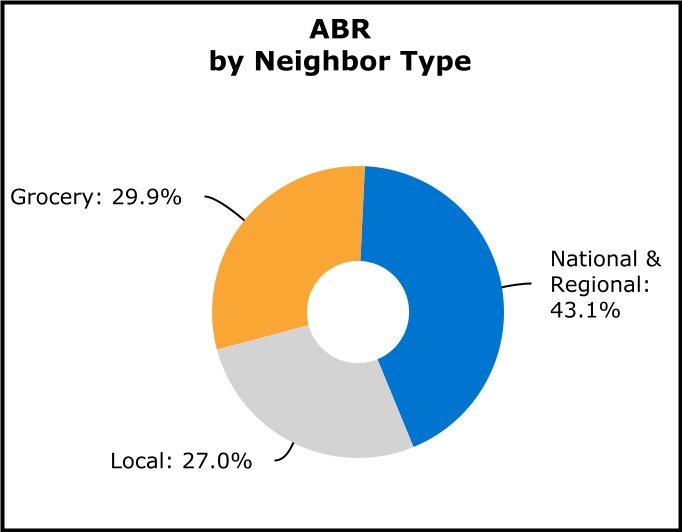 chart-92f89f9c553e4707b13a.jpg