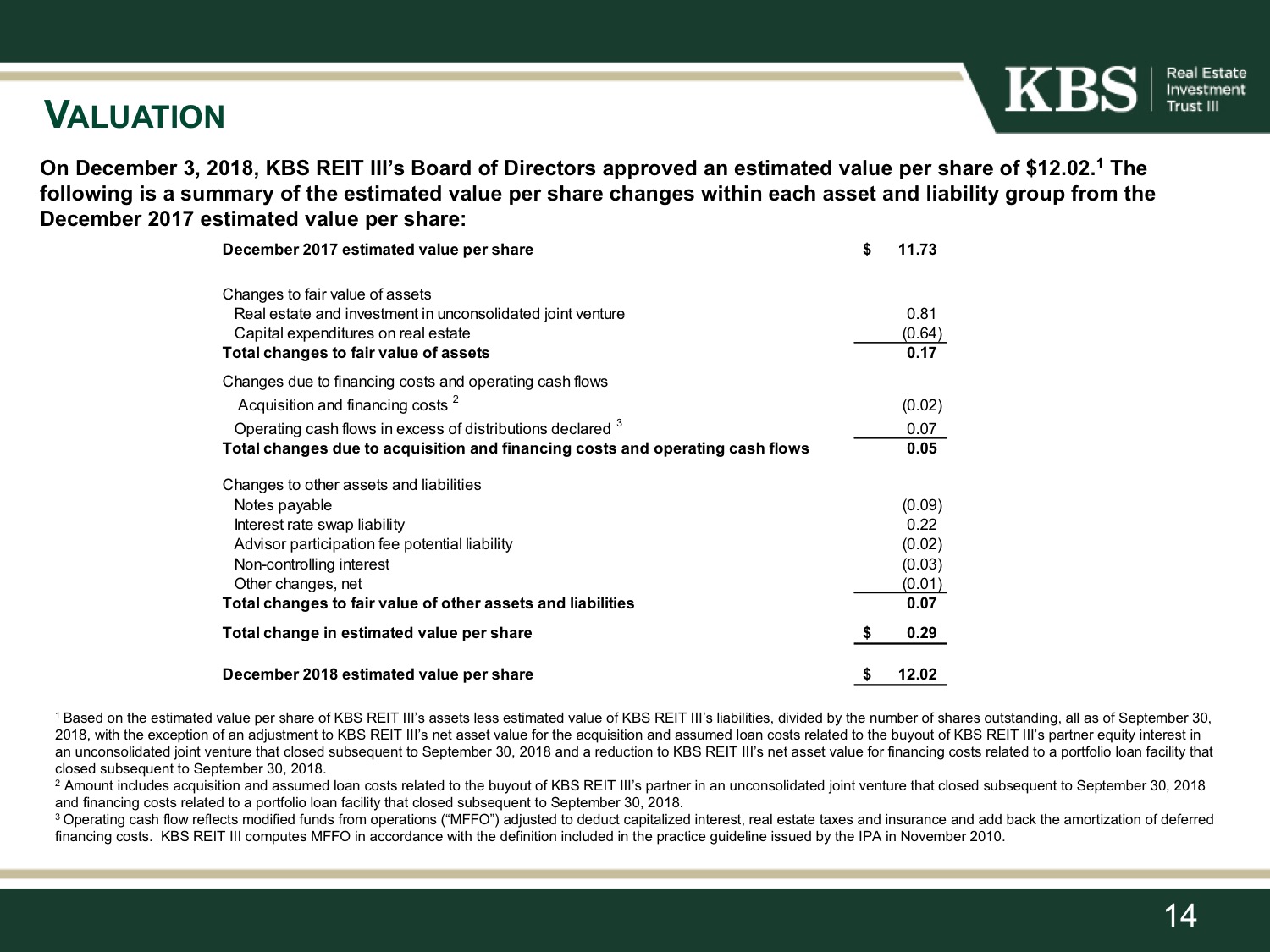 kbsriii8kexhibit992pg14.jpg