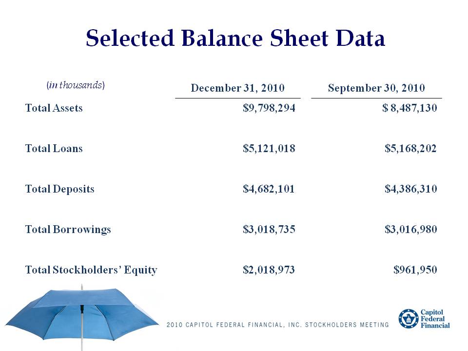 CFFN ANNUAL MEETING PRESENTATION SLIDE