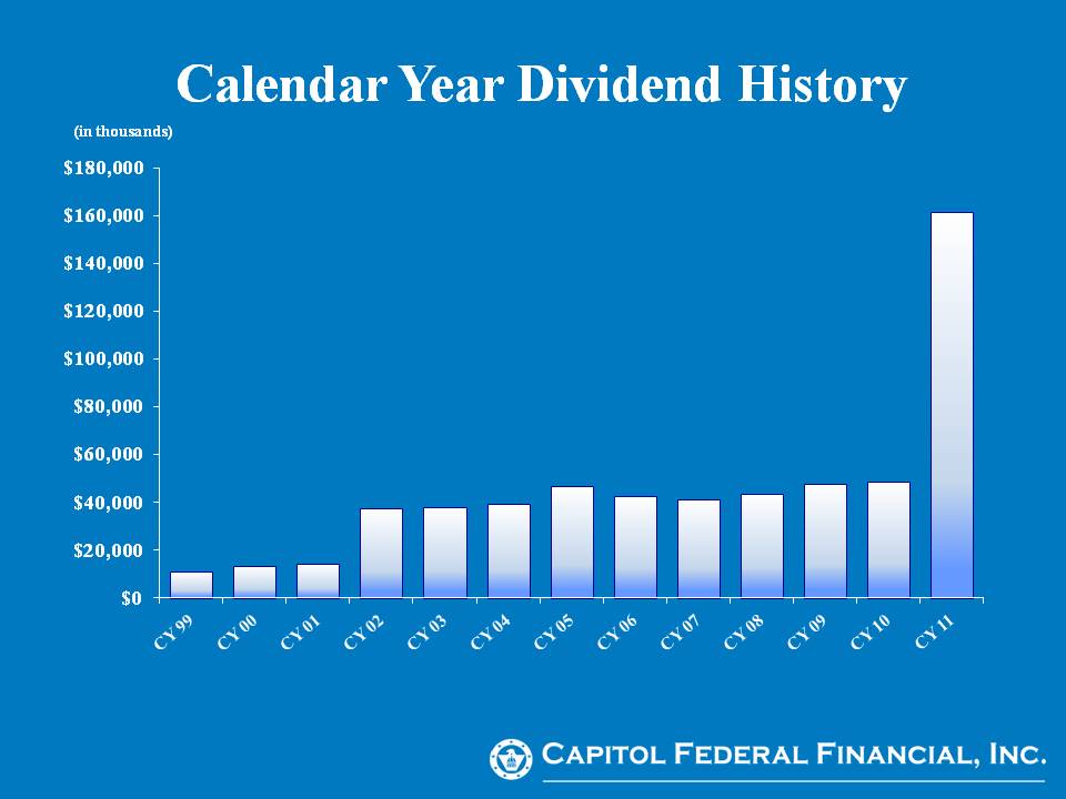 Slide in Stifel presentation