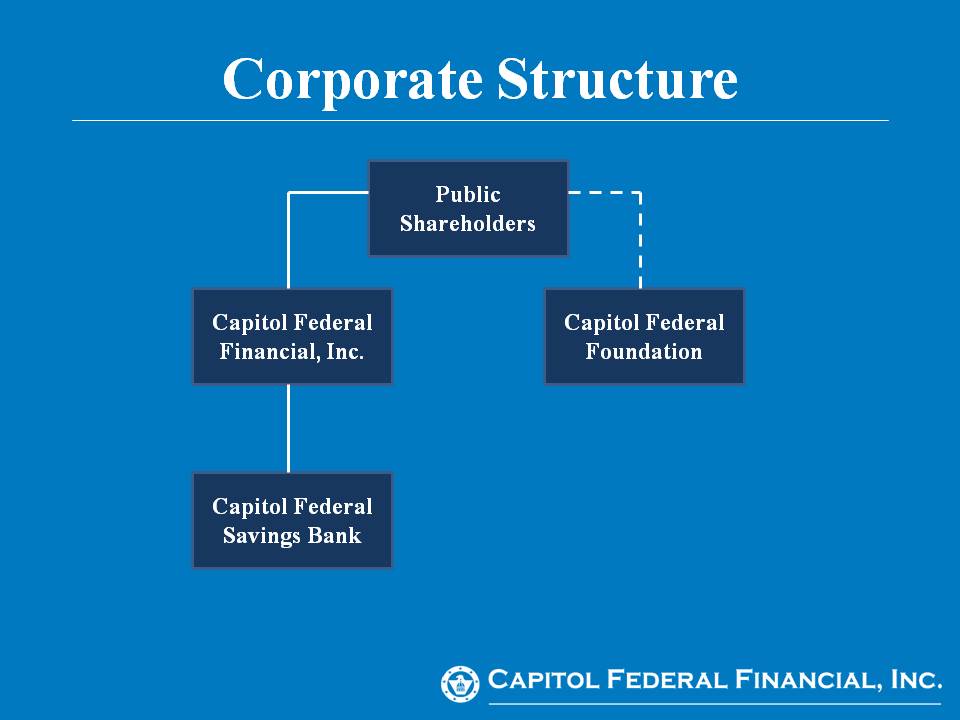 Slide in Stifel presentation