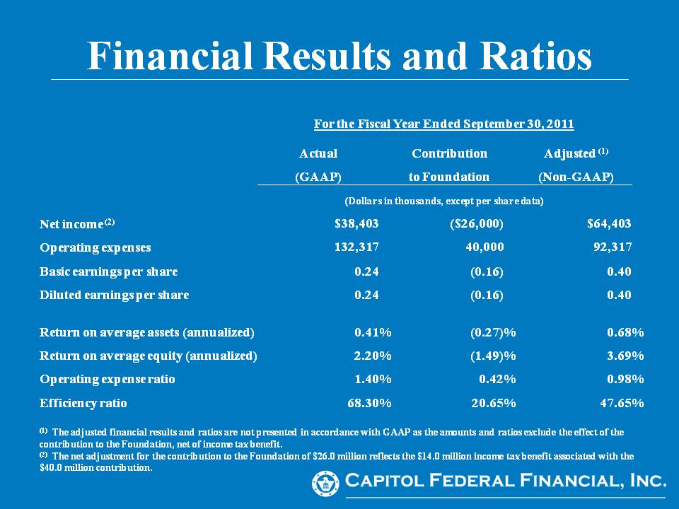 Slide in Stifel presentation