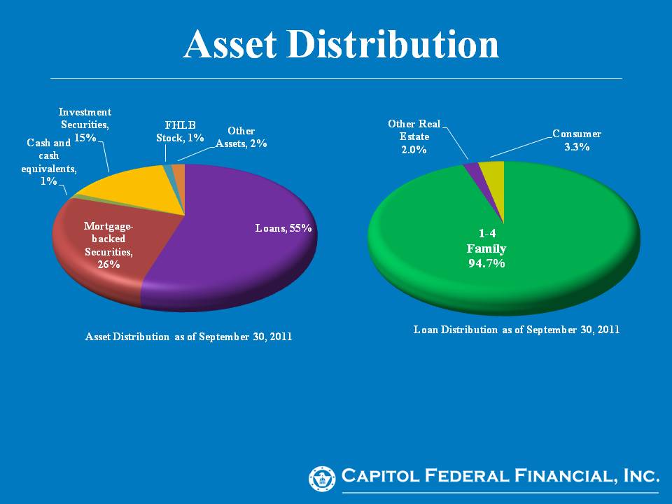 Slide in Stifel presentation