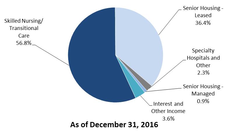 assetclass2016a01.jpg