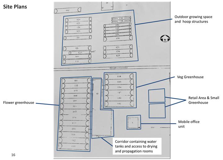 Diagram

Description automatically generated