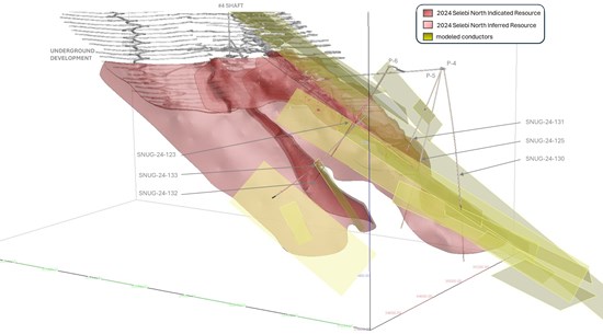 A close-up of a diagram

Description automatically generated