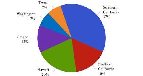 chart-3d32da9ee300554ebd6.jpg