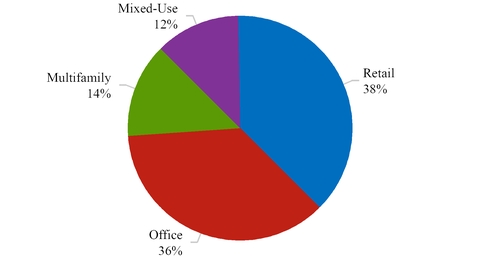 chart-709c99930e6c5371a5c.jpg