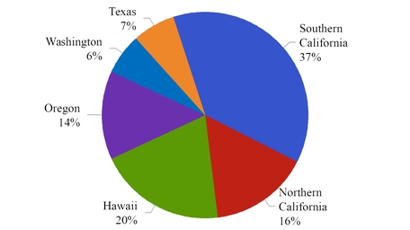 chart-d2ec07b06f935360917.jpg