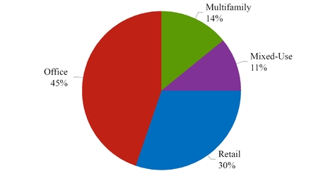 chart-5e291d6df69a5023a46.jpg