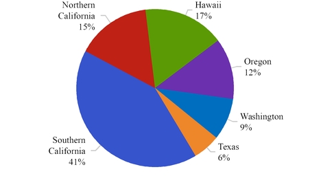 chart-16f81e86fd8e51b894d.jpg