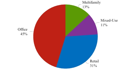 chart-e0ec359cfa1c54c5bc0.jpg