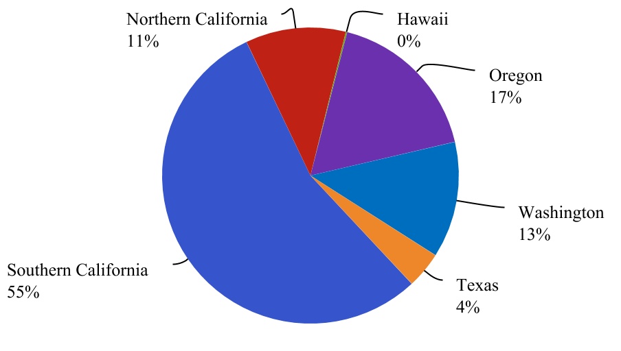 chart-132b3140248148f51.jpg