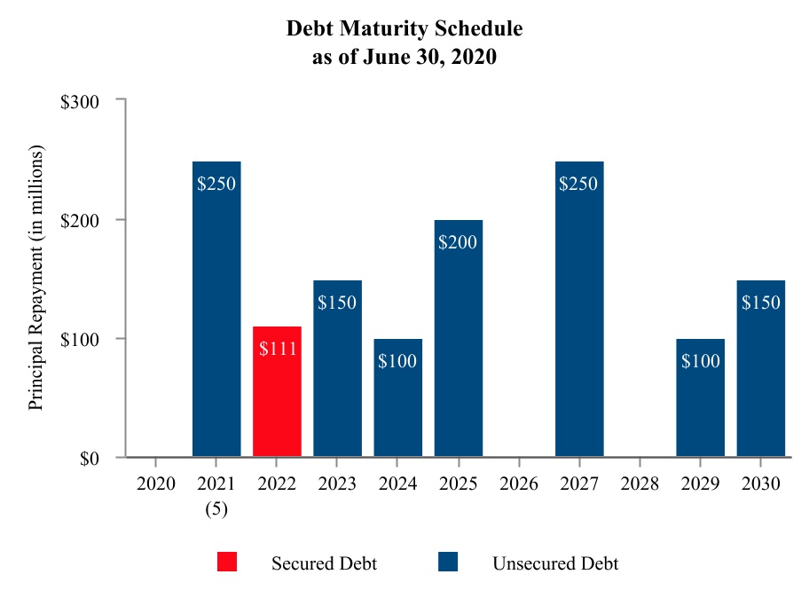 chart-1b047a709d5e4fa61.jpg