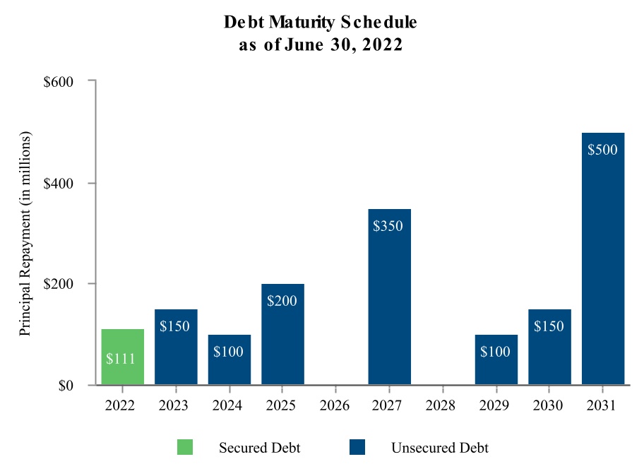 chart-3276d58484684956949a.jpg