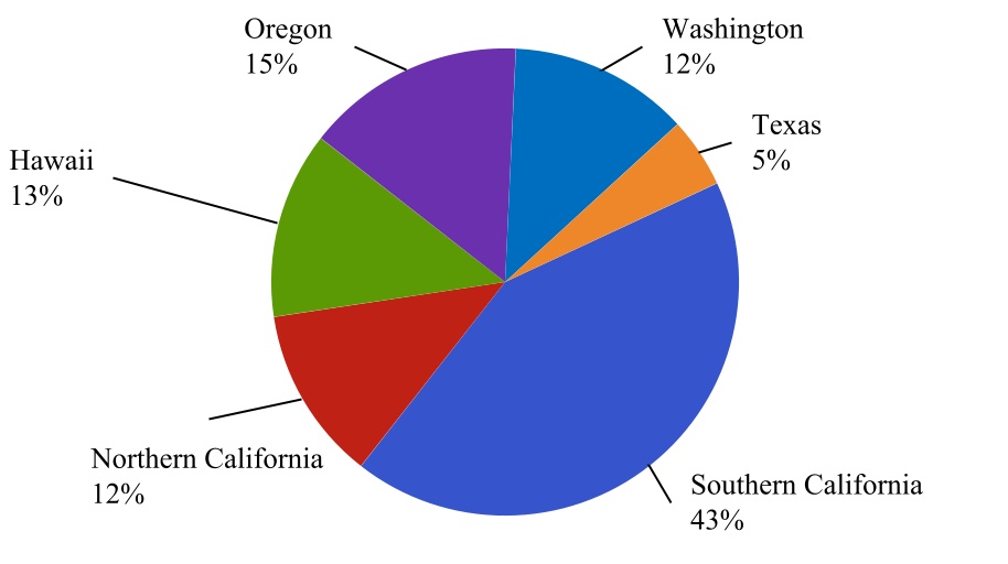 chart-4027af5cac5b43ff852a.jpg