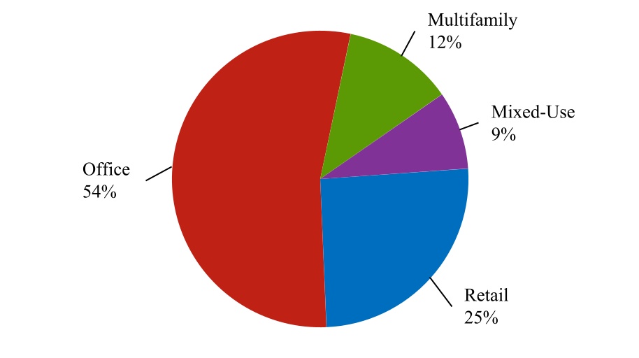 chart-74791f3f9e274adeab1a.jpg