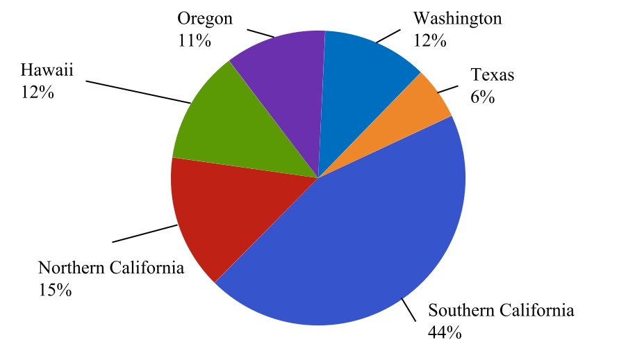 chart-7c7adba1dcfe4b8f894.jpg