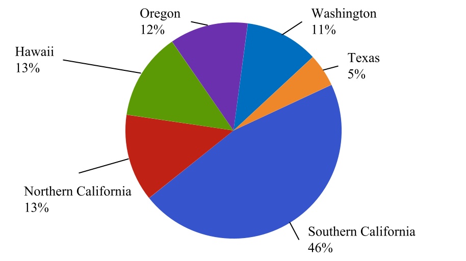 chart-19ffcec301f041ec92c.jpg