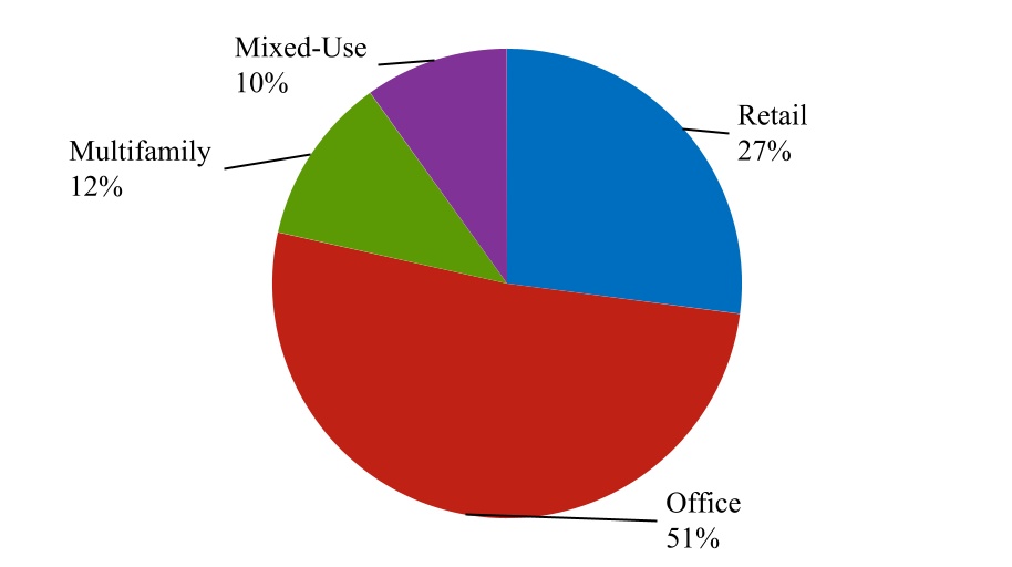 chart-3f0d540ce7d64ade9eaa.jpg