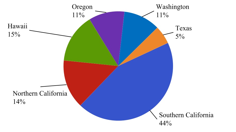 chart-ea8dfb938dc54381a97a.jpg