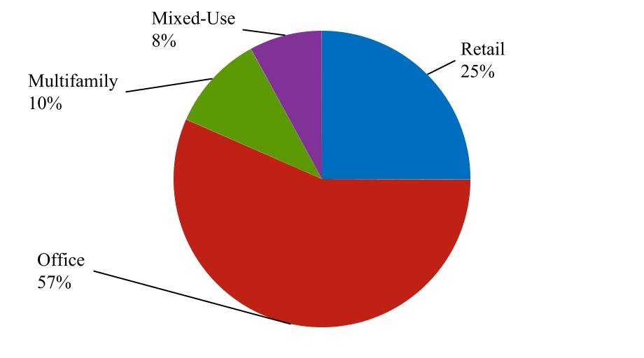 chart-b44f5bb0c05f481b87da.jpg