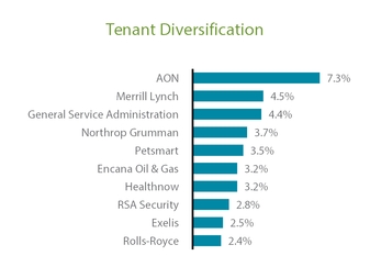 vereitexhibi_chart-04094.jpg